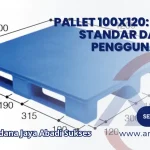 Pallet 100x120: Ukuran Standar dan Cara Penggunaannya